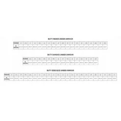 Chaussures De Running Gris/Rose Femme Under Armour Surge 3 -Chaussures Confortables chaussures de running grisrose femme under armour surge 3 6