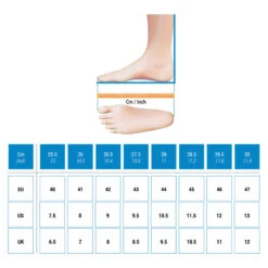 Chaussures De Trail Running Pour Homme Race Light Bleu Ciel Et Noir -Chaussures Confortables chaussures de trail running pour homme race light bleu ciel et noir 2